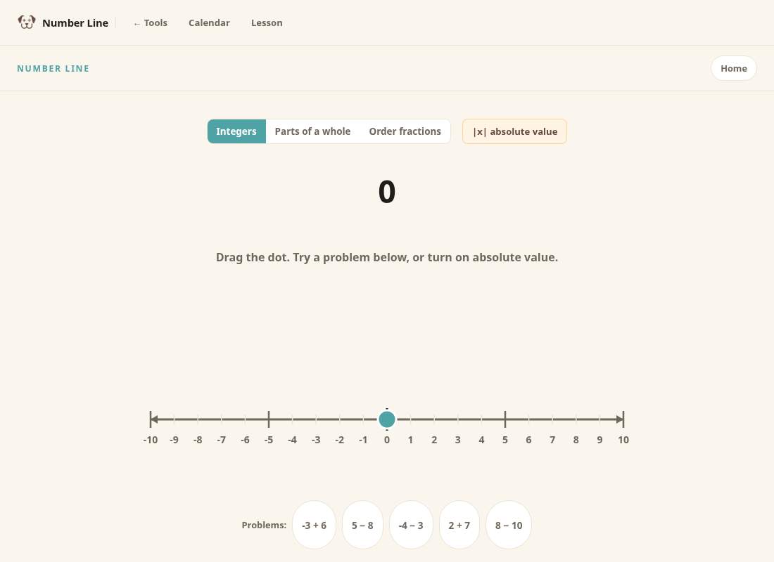 Preview of Number Line