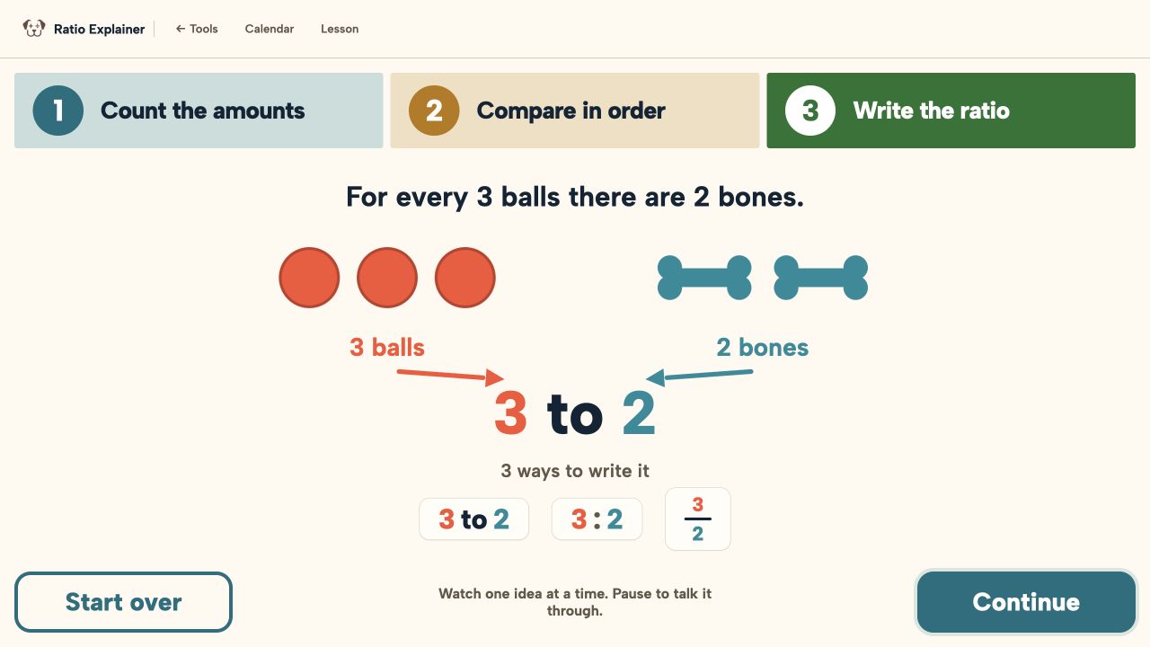 Preview of Ratio Explainer