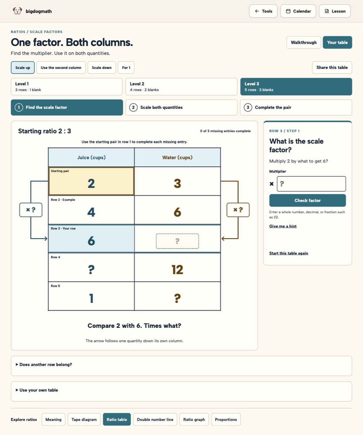 Preview of Ratio Table